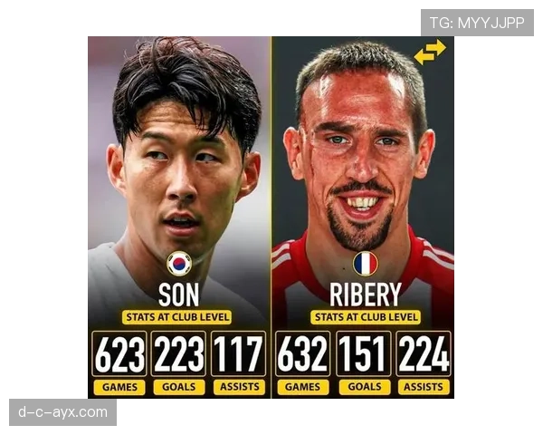 孙兴慜技术能力争议：终结效率与持球突破如何体现？