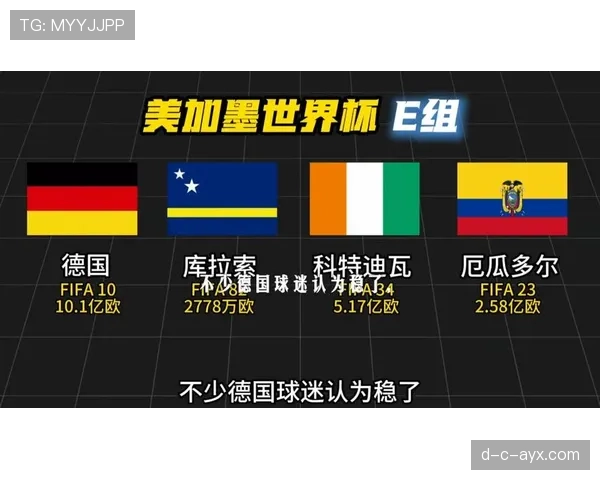 厄瓜多尔2026世界杯赛程分析 小组出线形势与关键战展望